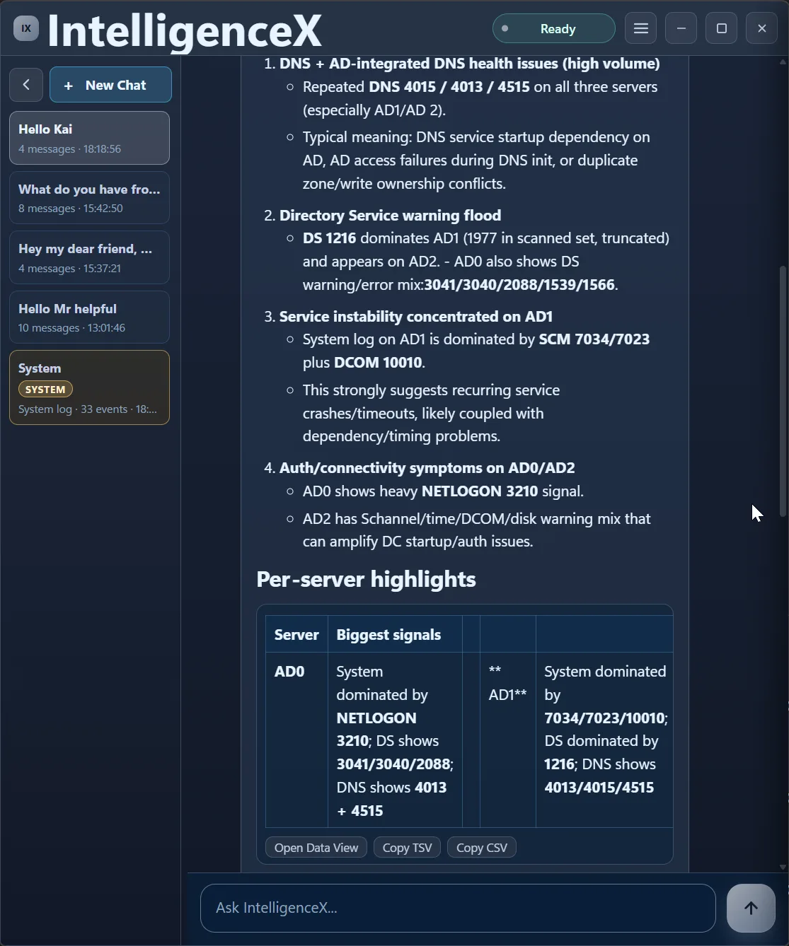 Detailed cross-domain-controller triage output highlighting DNS, Directory Service, and system instability signals by server