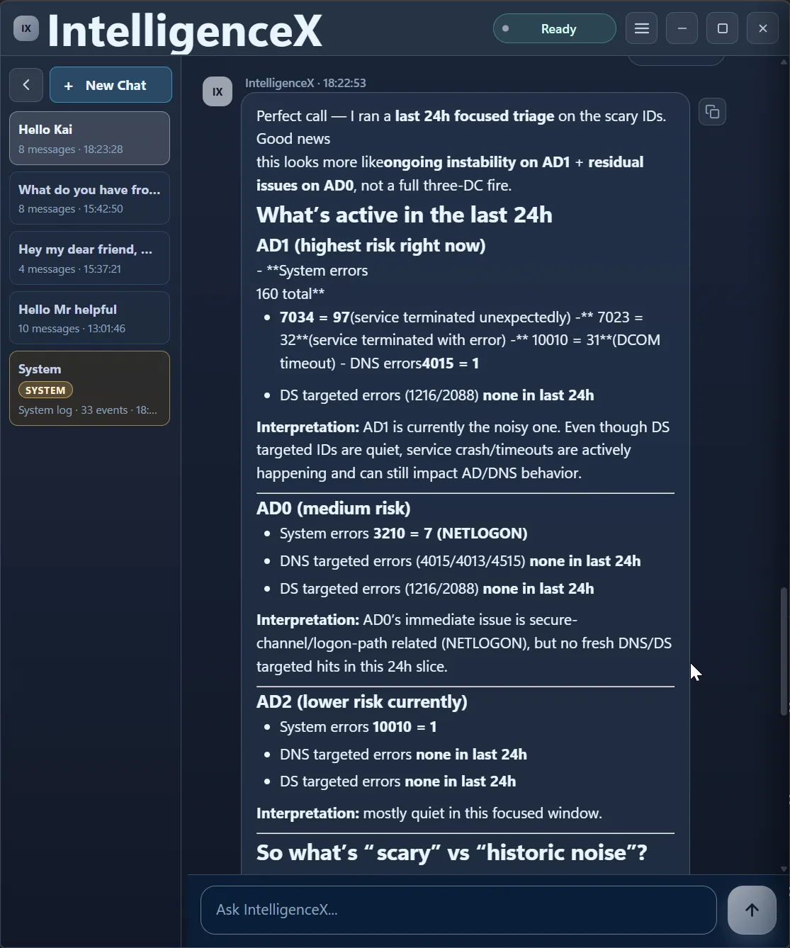 Focused 24-hour breakdown showing AD1 highest risk AD0 medium risk and AD2 comparatively quiet