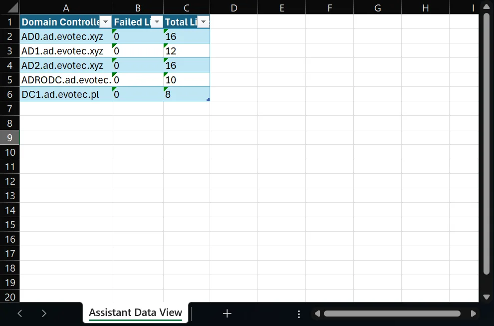 Excel workbook showing Data View table export
